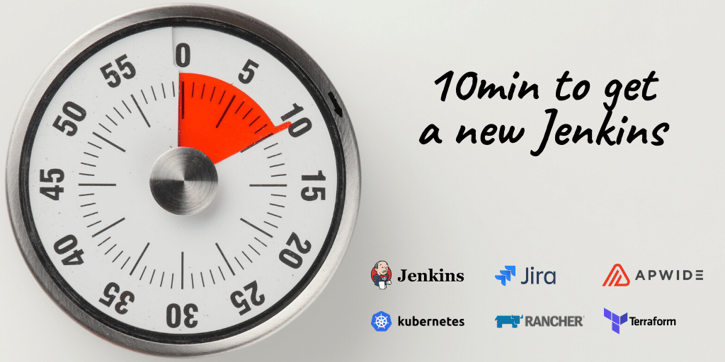 10 minutes to get a new Jenkins