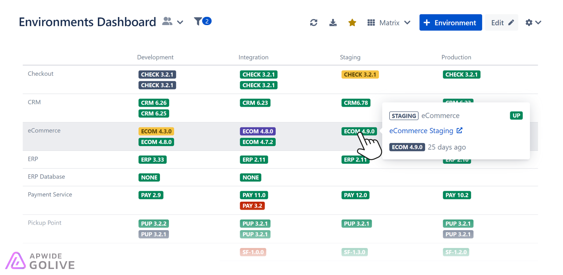 Apwide Golive Media - Matrix View.png