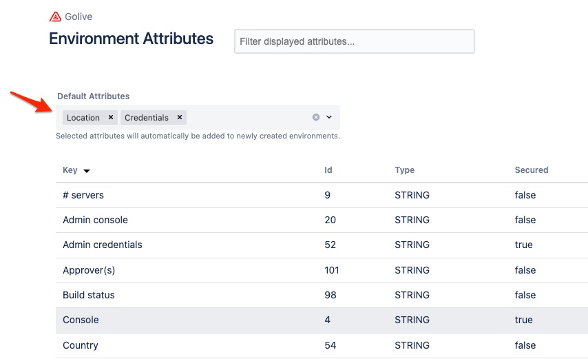 DefaultEnvironmentAttributes.png