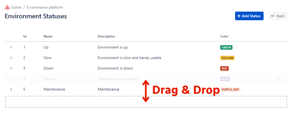 Status Drag And Drop.png